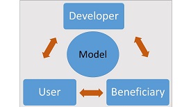 Webinar Preview Image