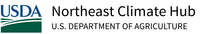 host url icon