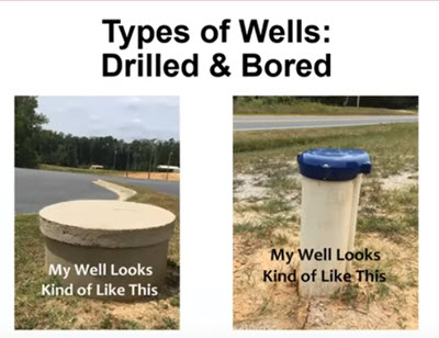 Well Image